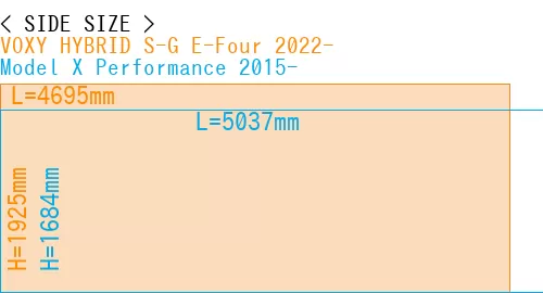 #VOXY HYBRID S-G E-Four 2022- + Model X Performance 2015-